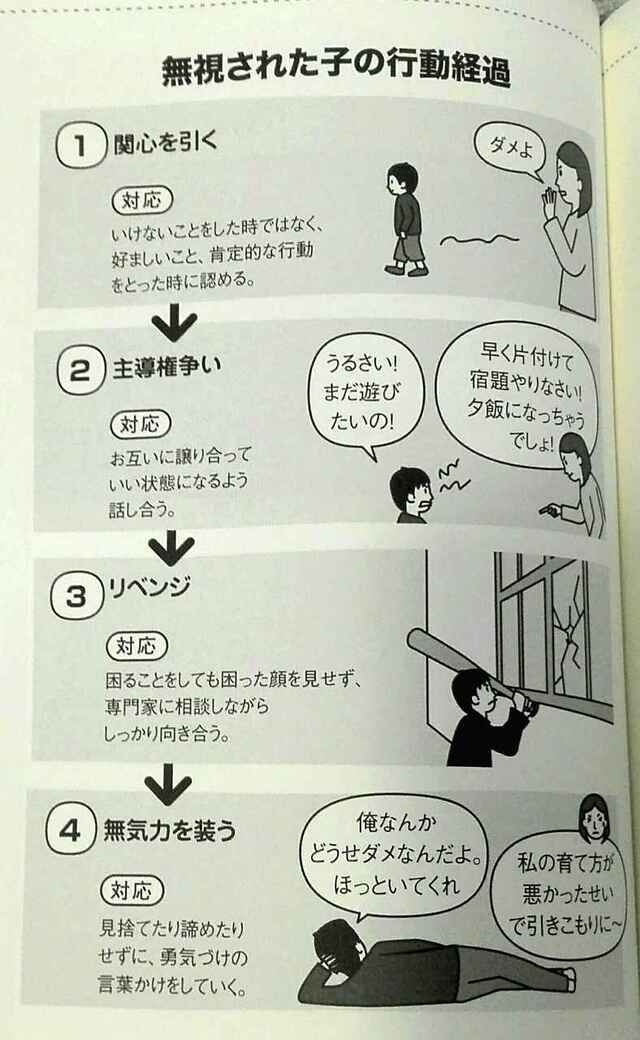 レス15番の画像2