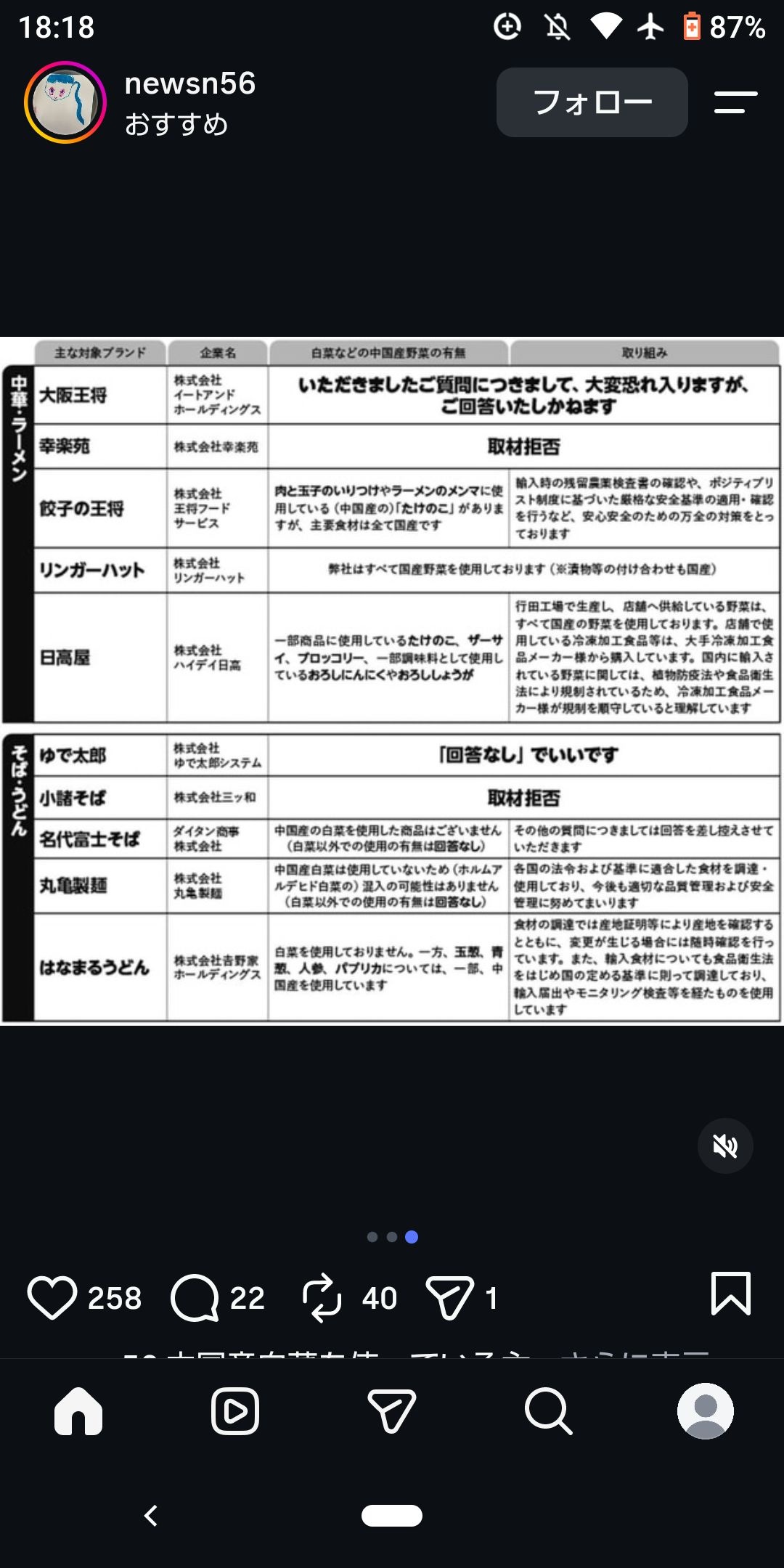 レス2番の画像3