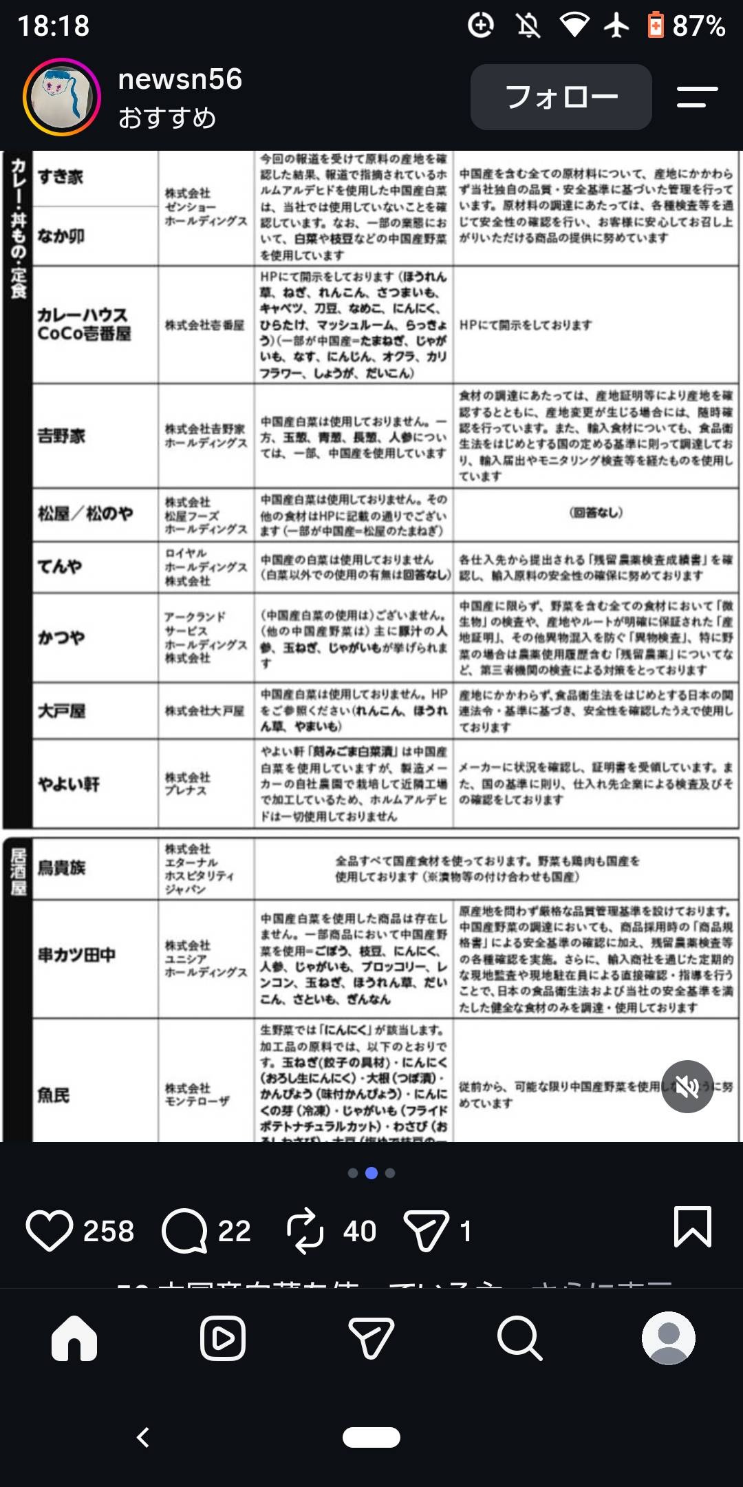 レス2番の画像2