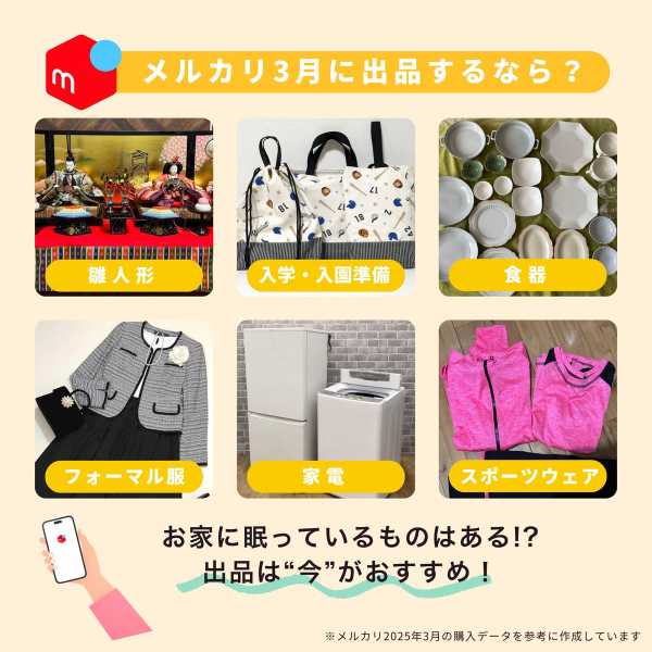 記事サムネイル