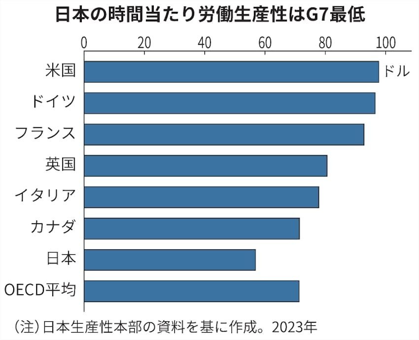 レス49番の画像1