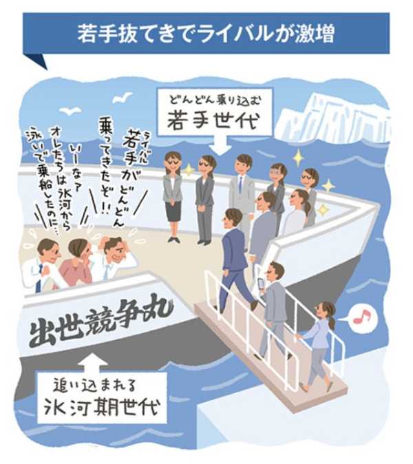 記事サムネイル