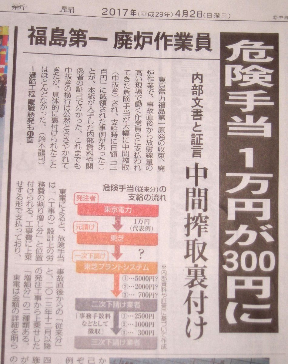 レス3番の画像2