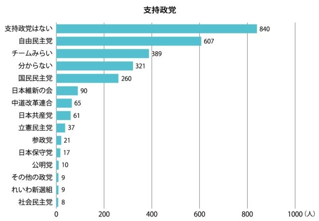 レス24番の画像1