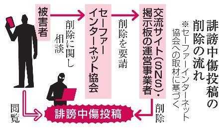 記事サムネイル