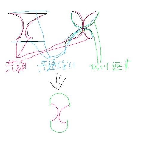 レス17番の画像1