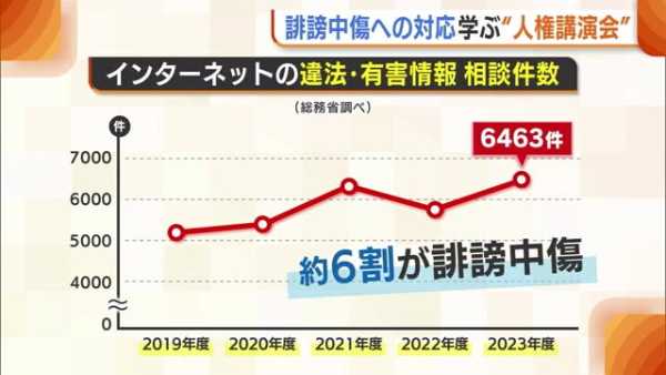 記事サムネイル