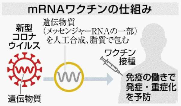 記事サムネイル