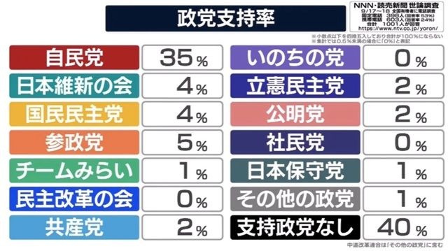 レス18番の画像1