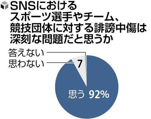 記事サムネイル
