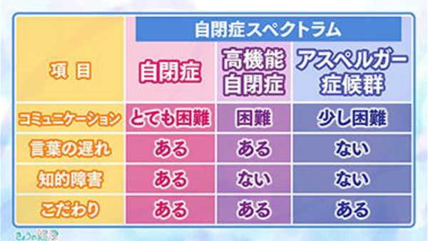 記事サムネイル