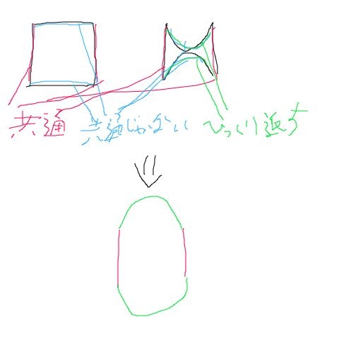 レス11番の画像1
